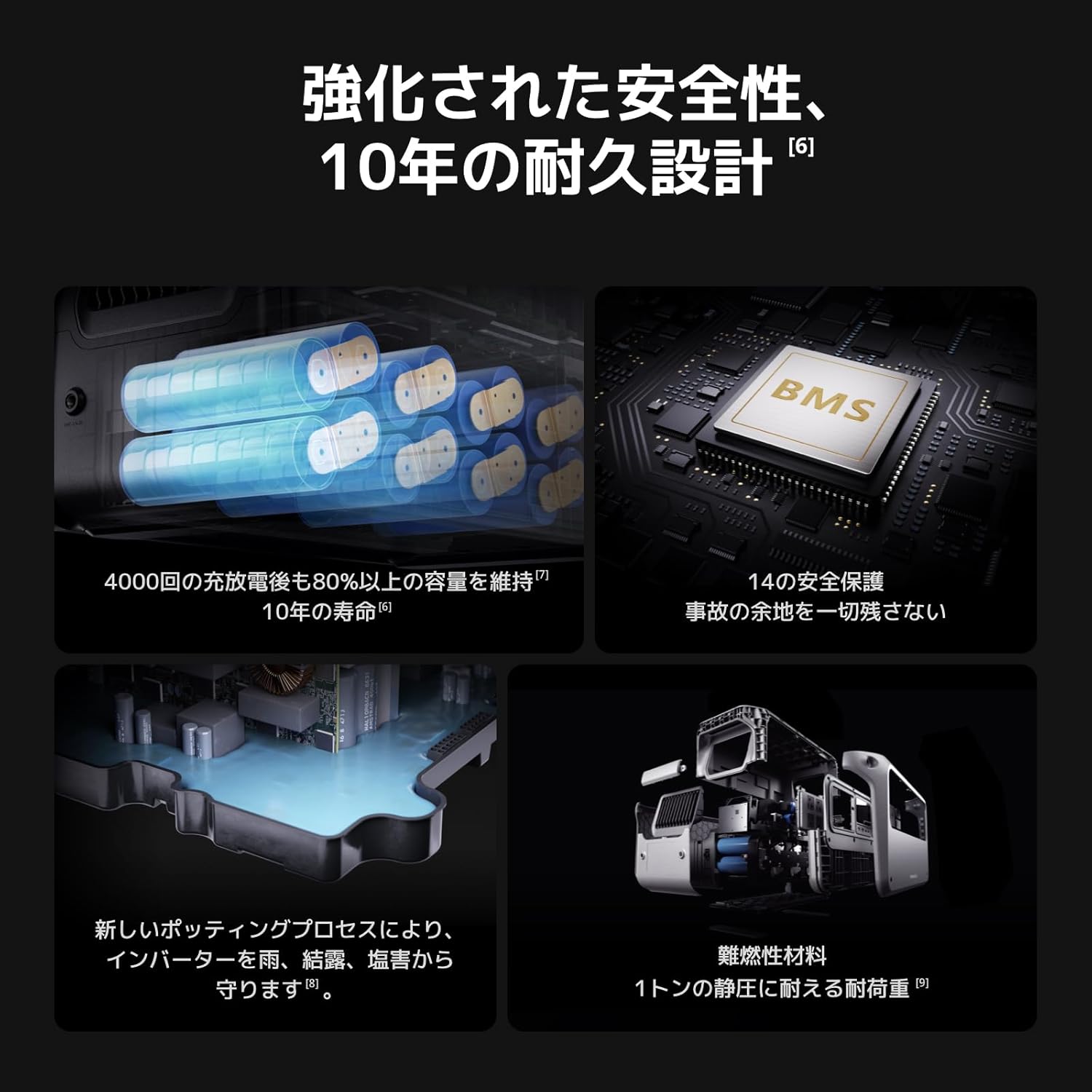 DJI_Power 1000 V2_商品説明画像_06